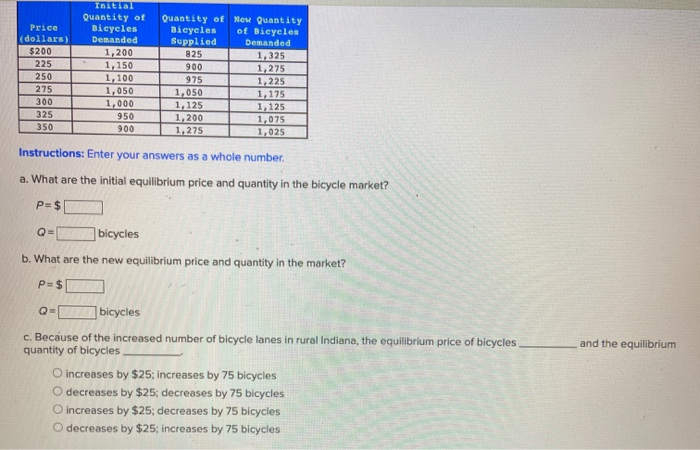 solved-the-monthly-market-for-u-s-steel-production-in-chegg