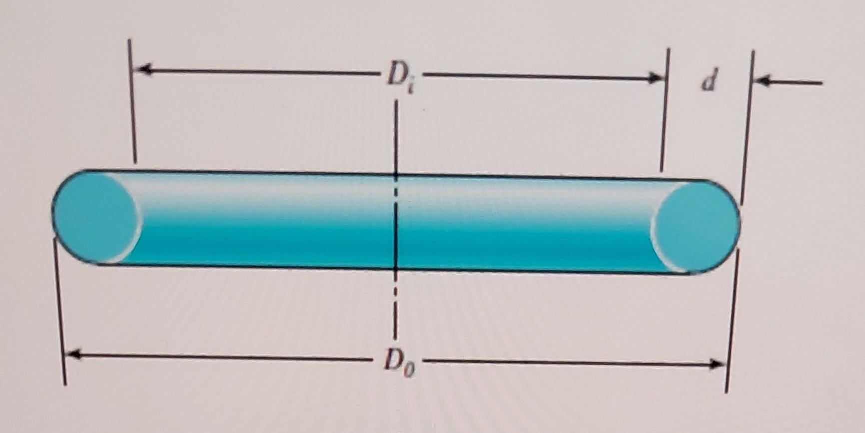 Solved A circular crosssection O ring has the dimensions
