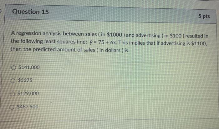 Solved Question 15 5 Pts A Regression Analysis Between Sales | Chegg.com