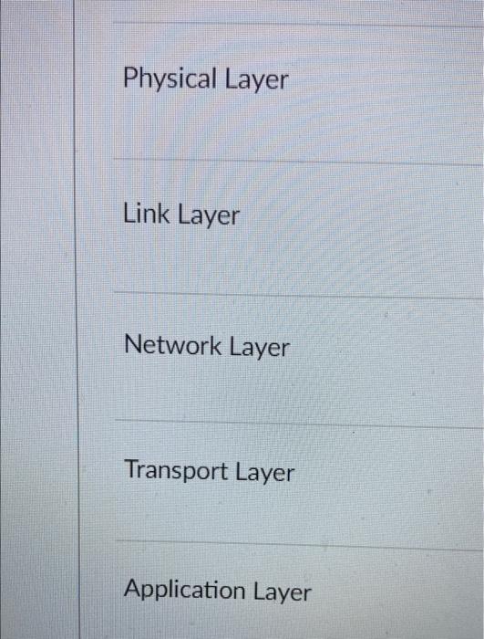 Solved Match the TCP/IP layers with the functions Physical | Chegg.com