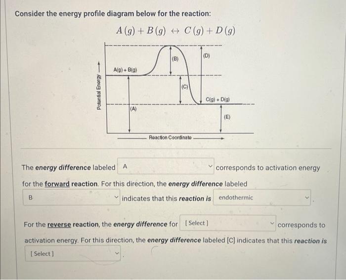 Consider the energy profile diagram below for the reaction:
\[
A(g)+B(g) \leftrightarrow C(g)+D(g)
\]
The energy difference l