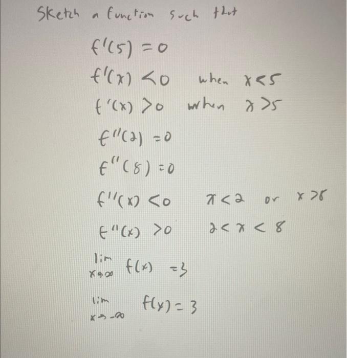 Solved Sketch a function such that f′(5)=0f′(x)