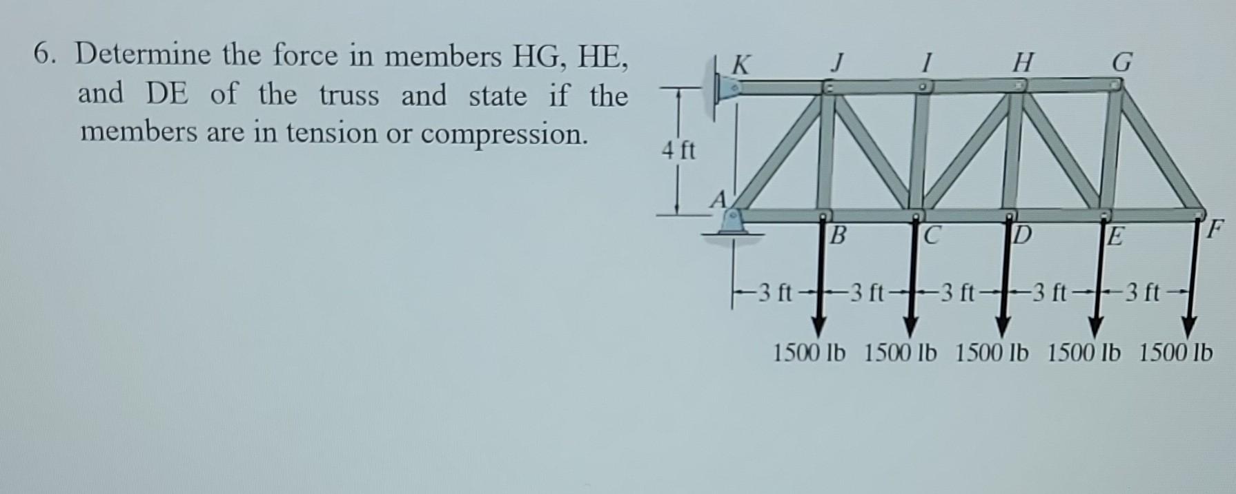 Solved 6. Determine the force in members HG, HE, and DE of | Chegg.com
