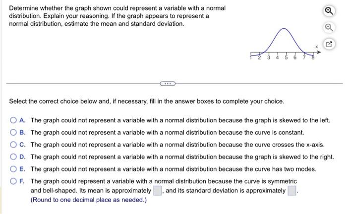 Solved Determine whether the graph shown could represent a | Chegg.com