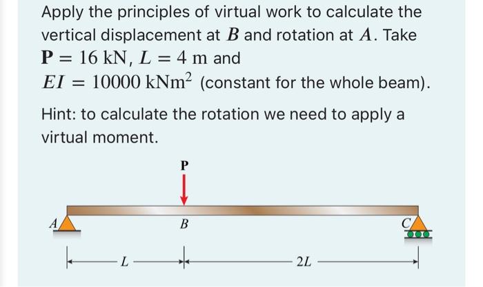 Solved Apply the principles of virtual work to calculate the | Chegg.com