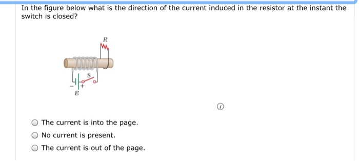 Solved In the figure below what is the direction of the | Chegg.com