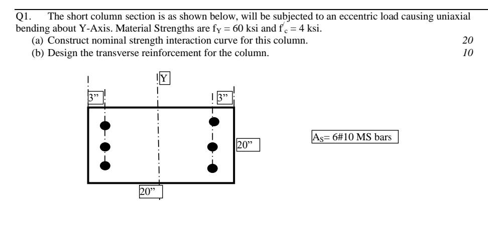 Solved Q1. The short column section is as shown below, will | Chegg.com