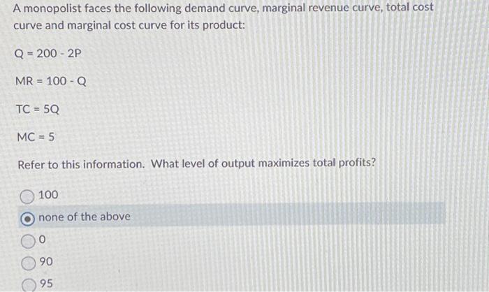 Solved A Monopolist Faces The Following Demand Curve, | Chegg.com