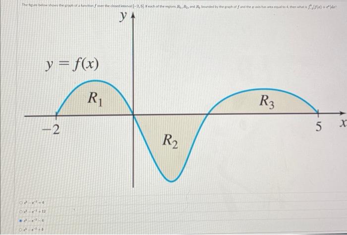 4.0 e 5