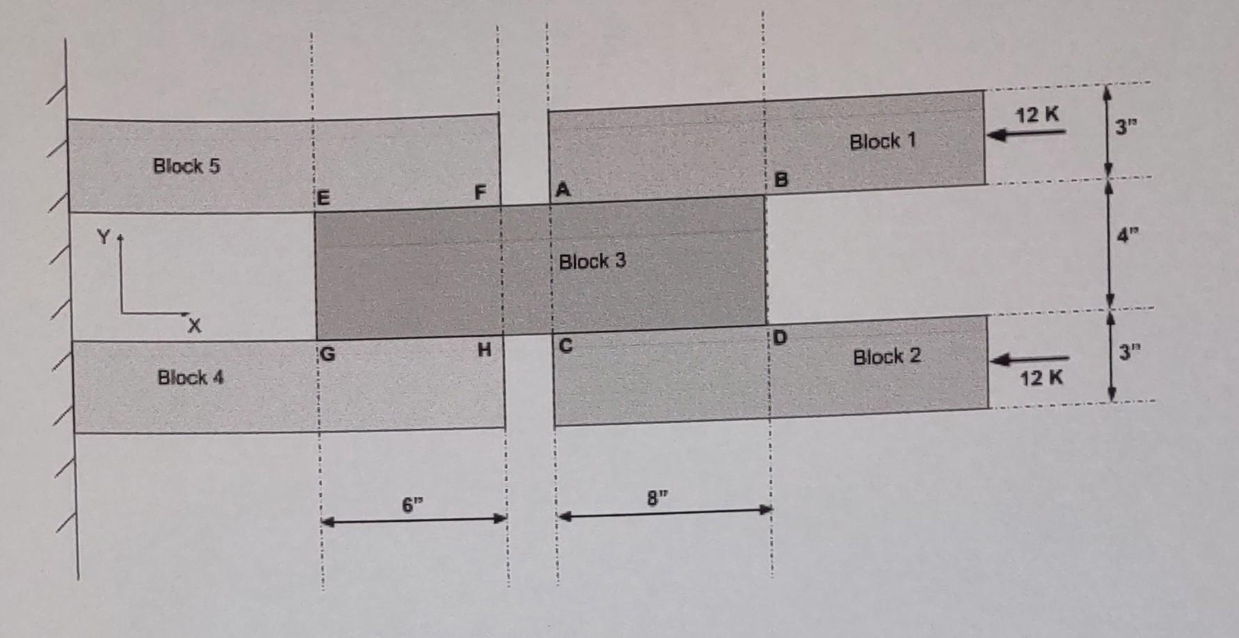 Solved 2. The wooden blocks 1 and 2 on the figure in the | Chegg.com