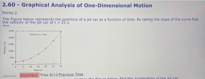 Solved The Figure below represents the positions of a jet | Chegg.com