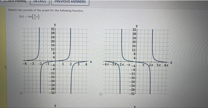 Solved Sketch two periods of the graph for the following | Chegg.com