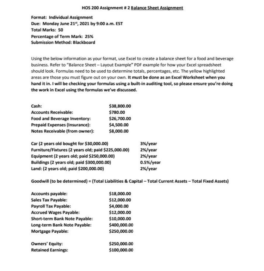 HOS 200 Assignment #2 Balance Sheet Assignment | Chegg.com