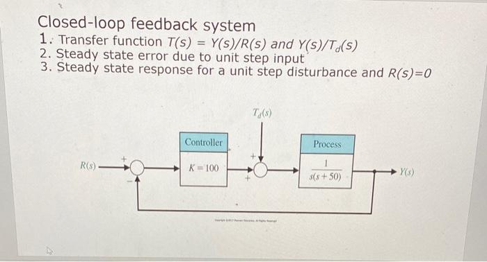 Solved Closed-loop feedback system 1. Transfer function T(S) | Chegg.com