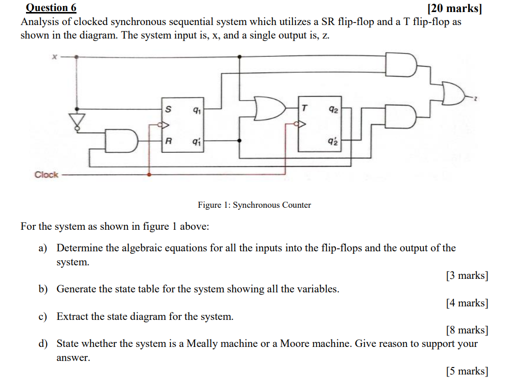 Solved Question 6Analysis of clocked synchronous sequential | Chegg.com