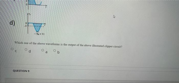 Solved 3 Question completion Status: A (6-1) a a) -V b) (+ | Chegg.com