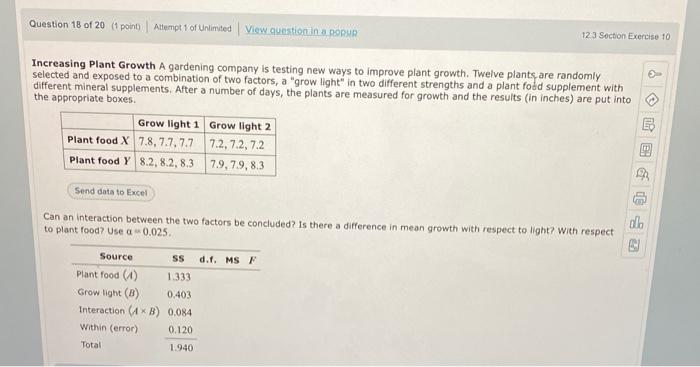 Solved Use The F Distribution Table To Find The Critical | Chegg.com