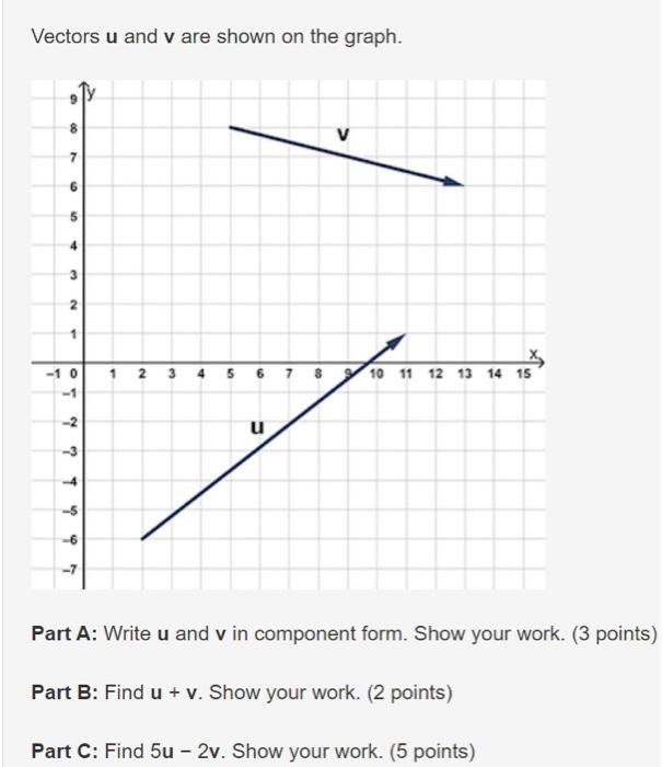 Part A: /1 (component form) / 12 (work shown) Part | Chegg.com