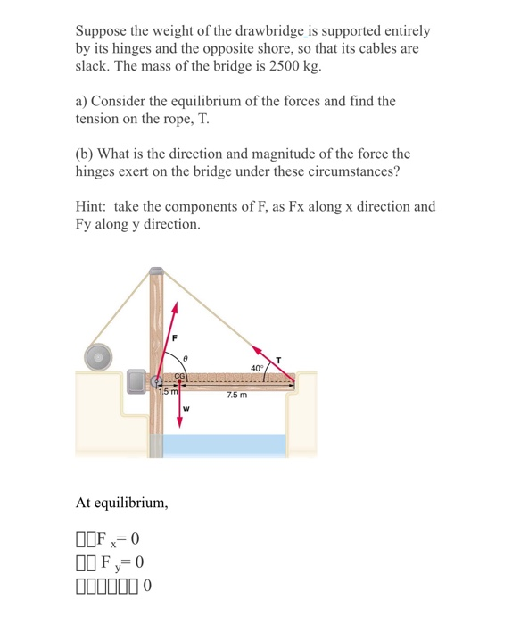 Solved Suppose the weight of the drawbridge is supported