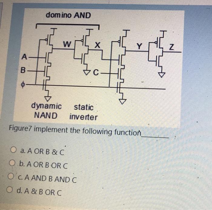 Solved domino AND W Y Z A B dynamic NAND static inverter | Chegg.com