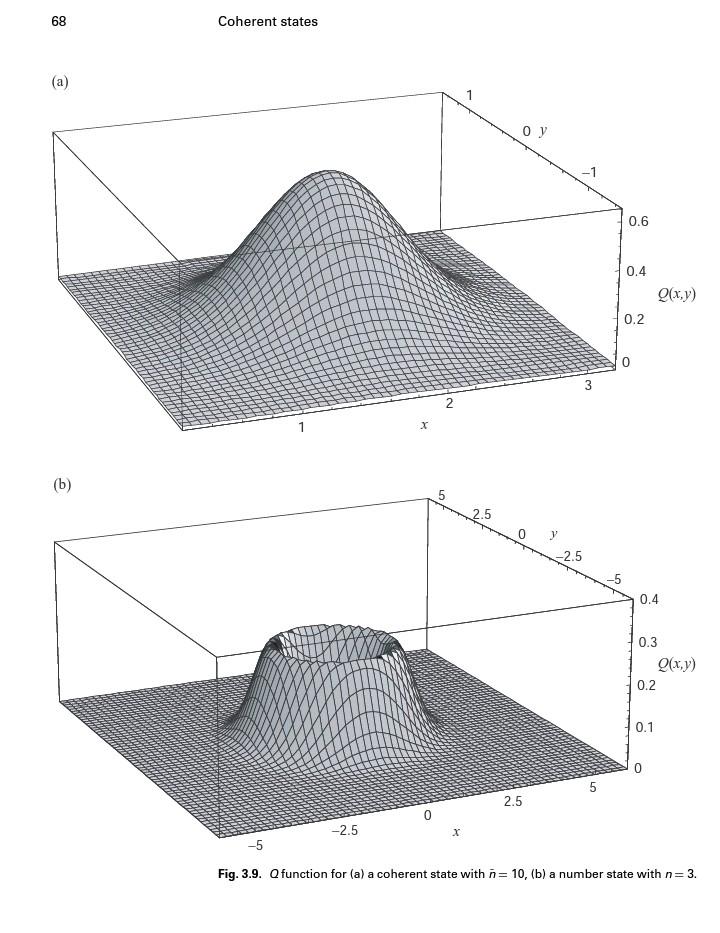 Here I M Use Introductory Quantum Optics By Christ Chegg Com