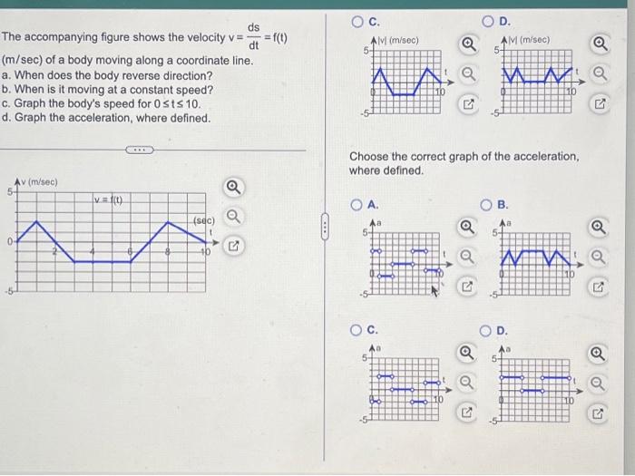 Solved The accompanying figure shows the velocity | Chegg.com