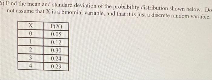 Solved Find the mean and standard deviation of the | Chegg.com