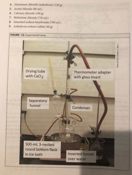 Solved Friedel-Crafts Acylation Background: Goals: a) work | Chegg.com