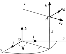 Definition Of Velocity And Acceleration In Cylindrical Coordinates Chegg Com