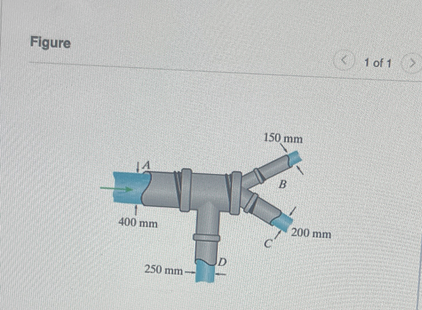 Solved Water flows through the pipe at A ﻿at 400kgs, ﻿and | Chegg.com