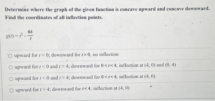 Solved Determine where the graph of the given function is | Chegg.com