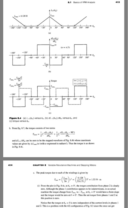 Solved Example 8 1 A 4 2 Vrm Is Shown In Fig 8 3 Ils Chegg Com