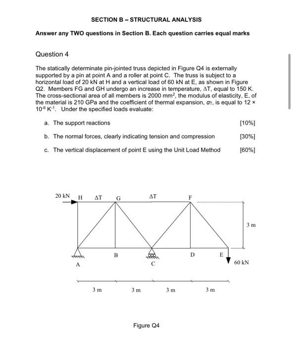 Solved SECTION B - STRUCTURAL ANALYSIS Answer Any TWO | Chegg.com