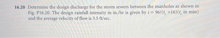 Solved 5.20 Determine the design discharge for the storm | Chegg.com