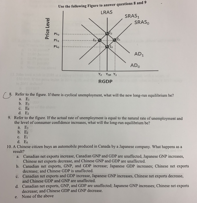 Solved Use the following Figure to answer questions 8 and 9 | Chegg.com