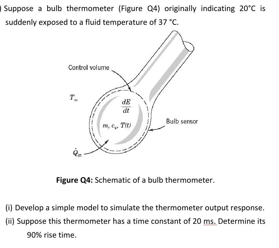 Solved Suppose A Bulb Thermometer (Figure Q4 ) Originally | Chegg.com