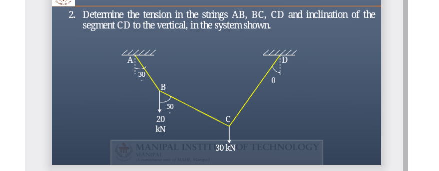 Solved 2. Determine The Tension In The Strings AB,BC,CD And | Chegg.com