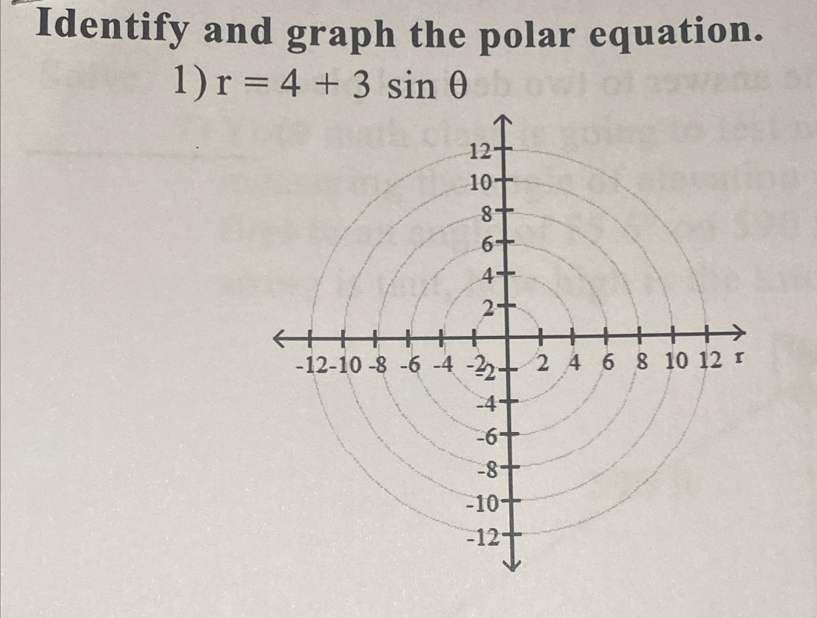 Solved Identify and graph the polar equation.r=4+3sinθ | Chegg.com
