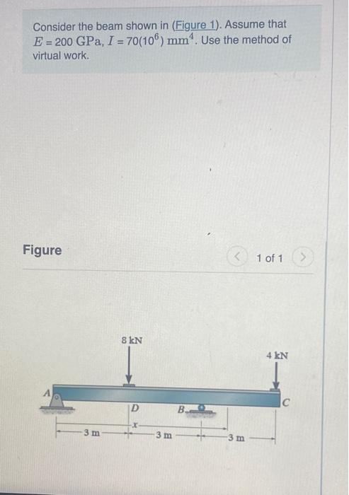 Solved Consider the beam shown in (Figure 1). Assume that E | Chegg.com