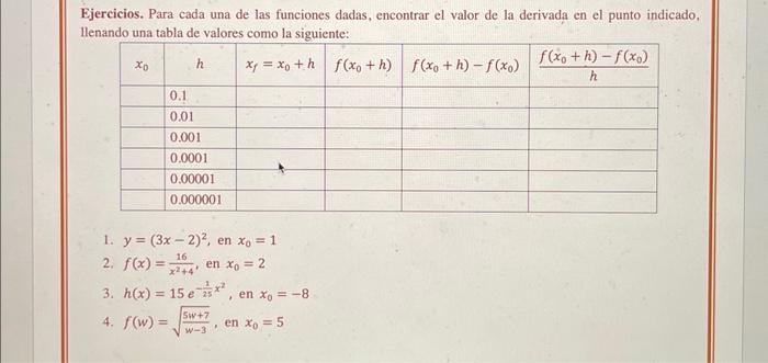 Ejercicios. Para cada una de las funciones dadas, encontrar el valor de la derivada en el punto indicado, llenando una tabla