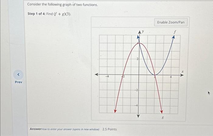 Solved Consider the following graph of two functions. Step 1 | Chegg.com