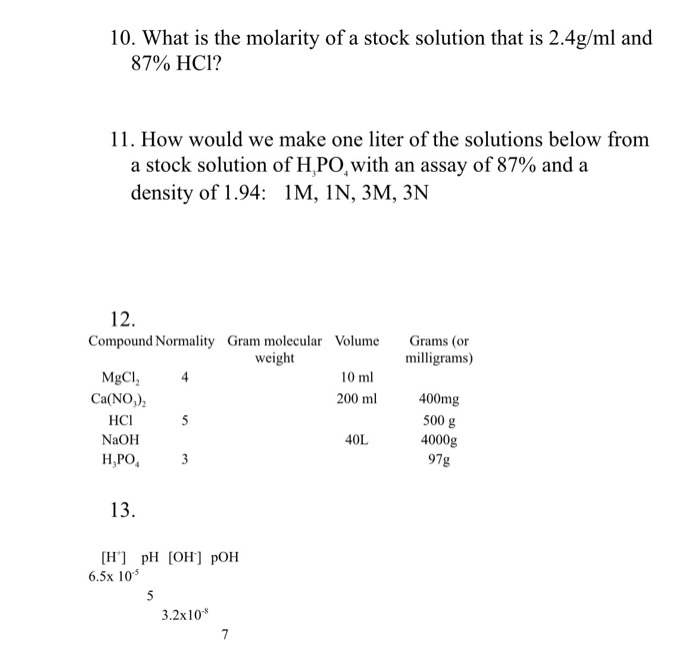 Solved 10. What is the molarity of a stock solution that is | Chegg.com