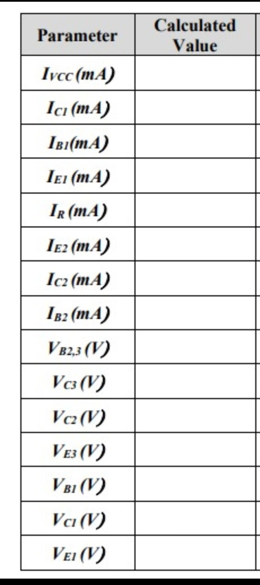 Solved 3 Rc CC Rp w g SR Q2 03 Parameter Calculated Value | Chegg.com
