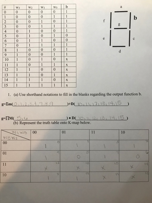 Solved (c) Use a 4:16 decoder and any additional gates. (d) | Chegg.com