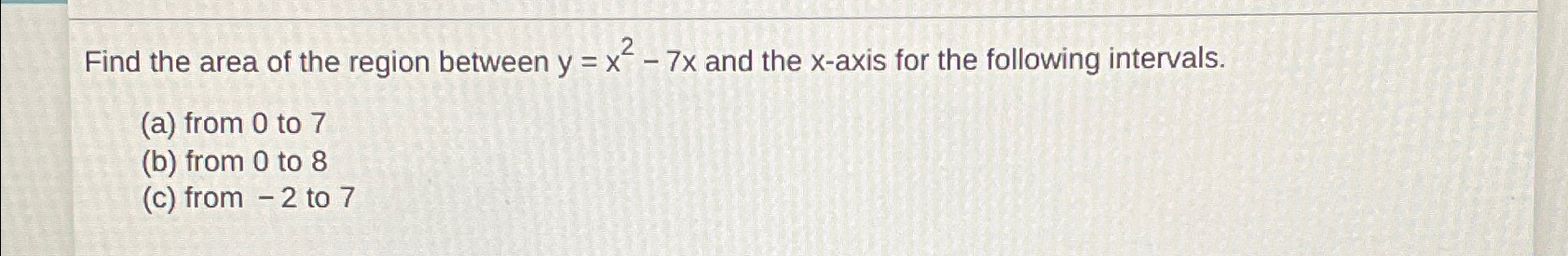 Solved Find The Area Of The Region Between Yx2 7x ﻿and The 6737