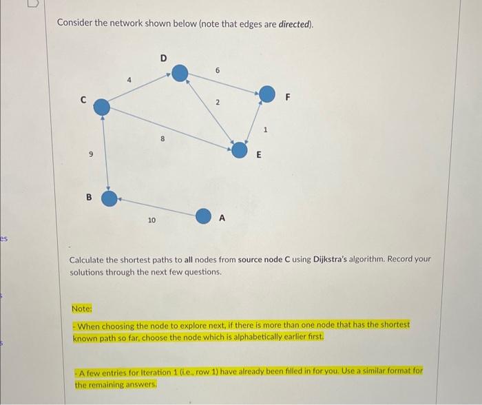 Solved Consider the network shown below (note that edges are | Chegg.com