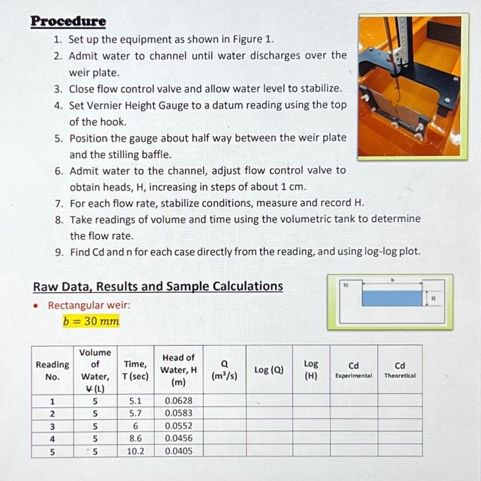 Procedure 1. Set up the equipment as shown in Figure | Chegg.com