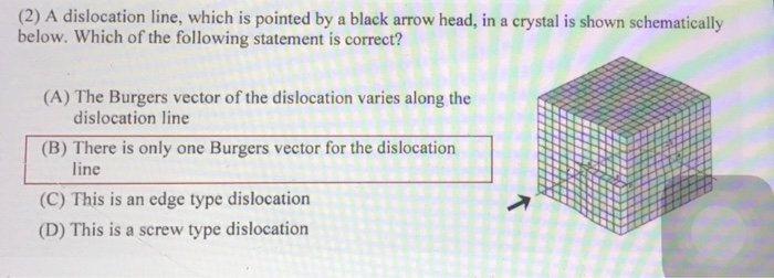 Solved (2) A dislocation line, which is pointed by a black | Chegg.com