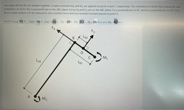 Solved Two Pipes AB And BC Are Welded Together. Couple | Chegg.com