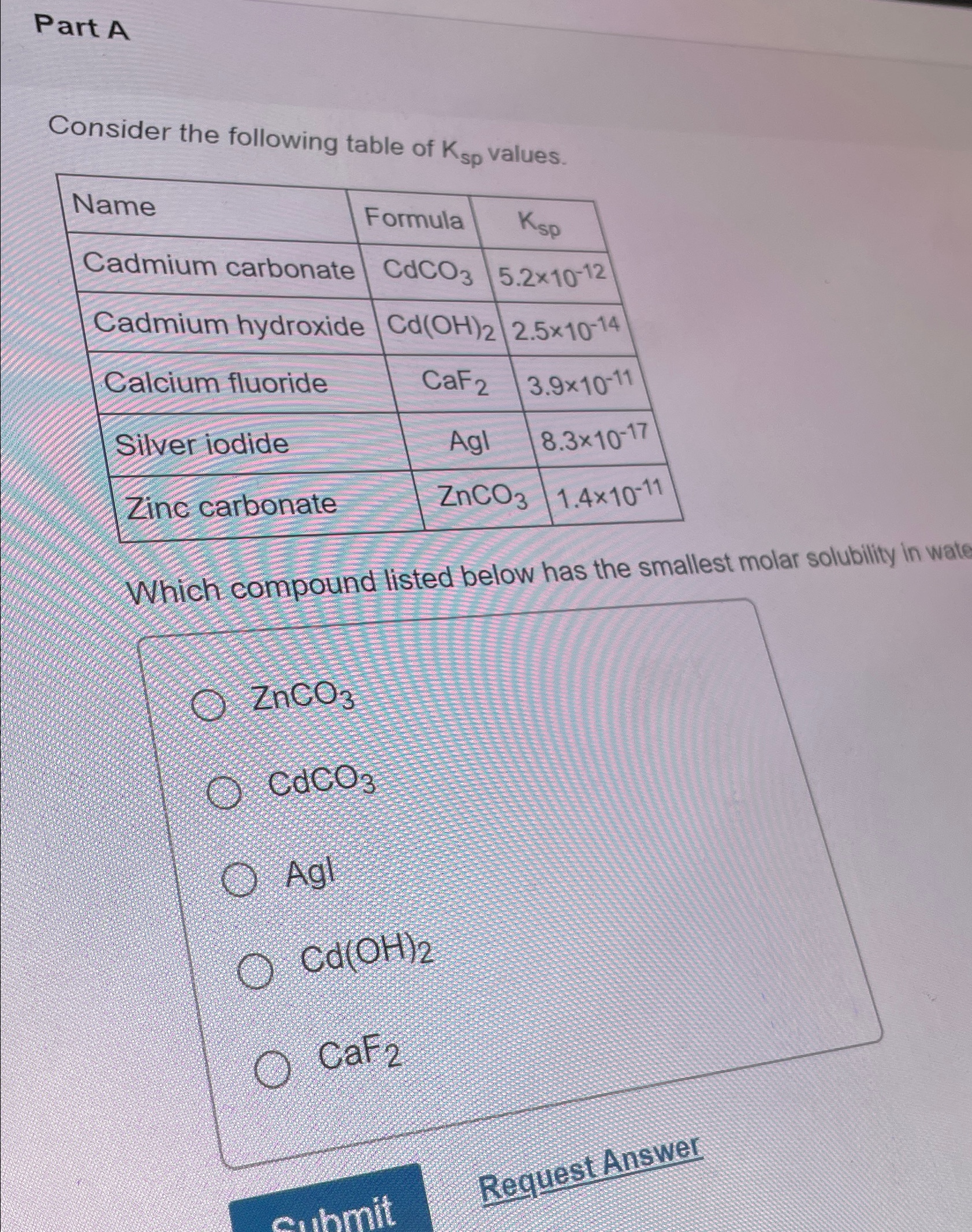 Solved Part AConsider the following table of Ksp Chegg